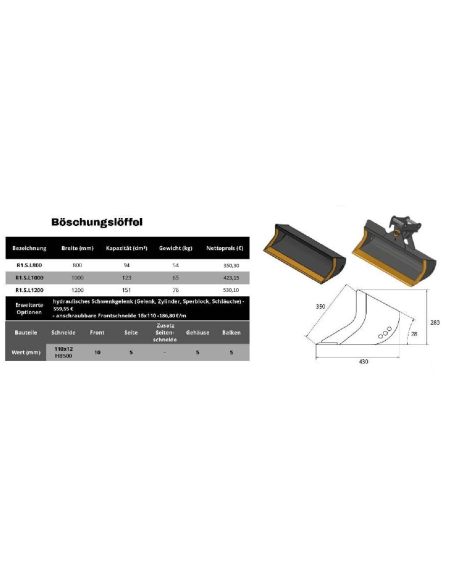Böschungslöffel R1