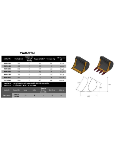 Tieflöffel R3