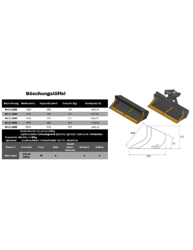 Böschungslöffel R4