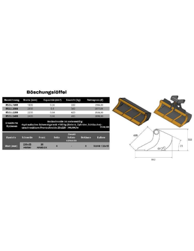 Böschungslöffel R5