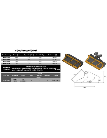 Böschungslöffel R5