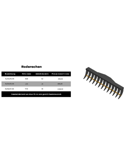 Roderechen